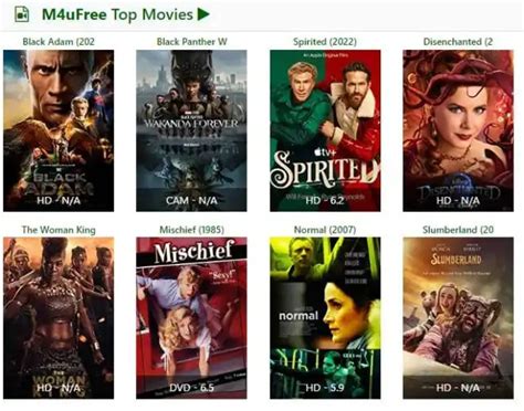 m4u movies.com|Watch Free Movies Online with Plex.